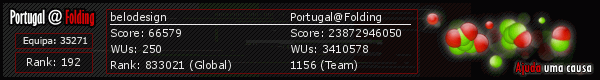 Portugal@Folding